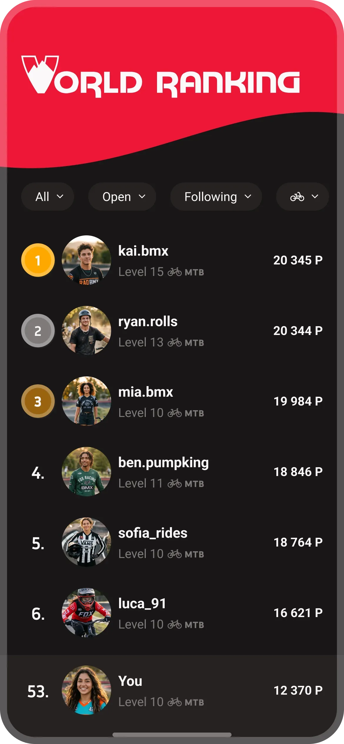 Lap 8 ranking screenshot